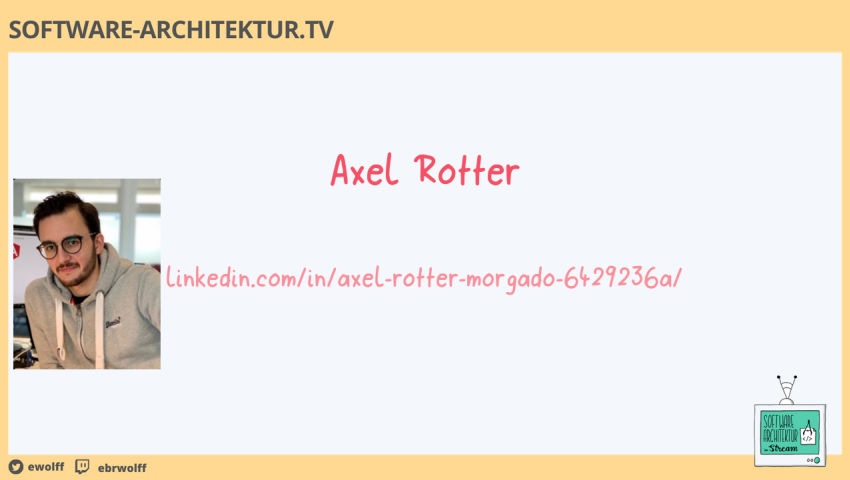 Axel Rotter