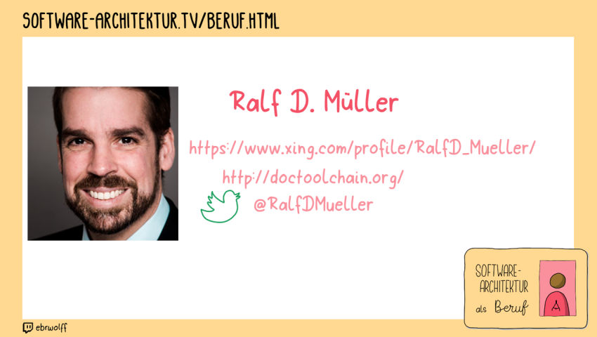 Ralf D. Müller