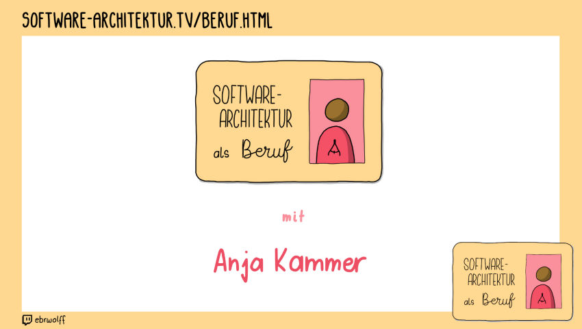 Anja Kammer